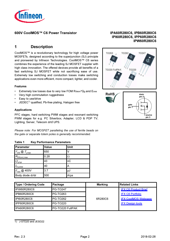 IPA60R280C6