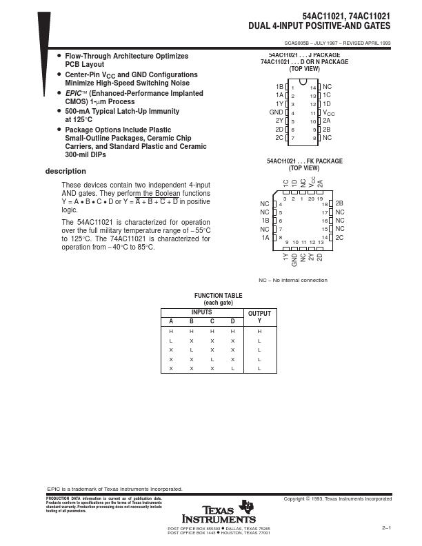 74AC11021