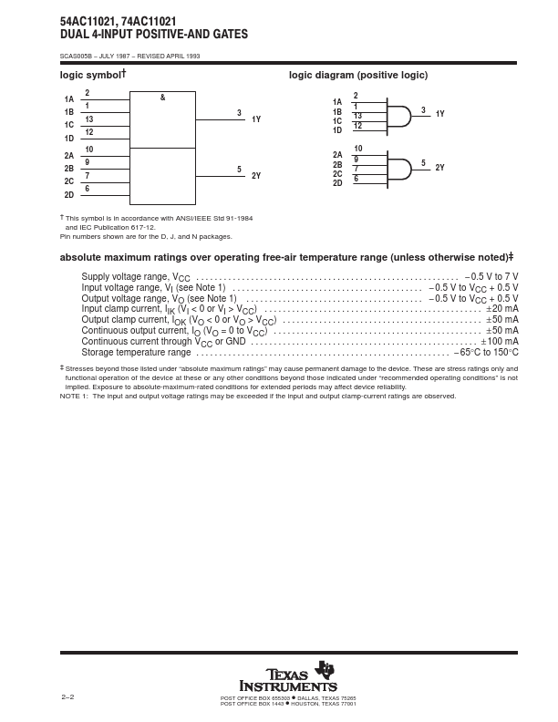 74AC11021