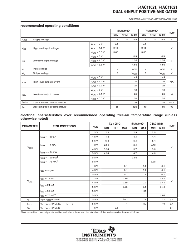 74AC11021