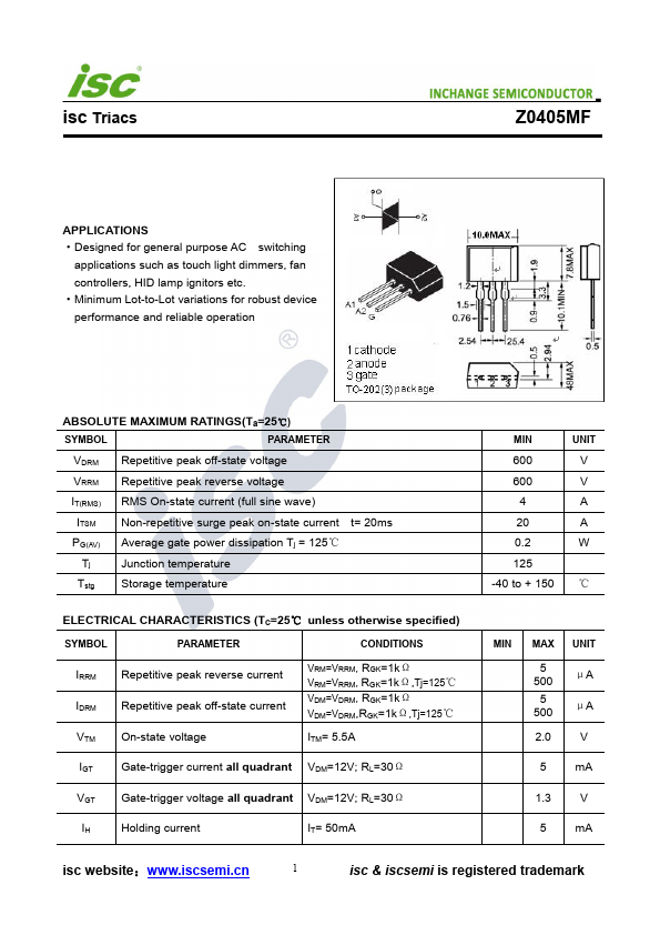 Z0405MF