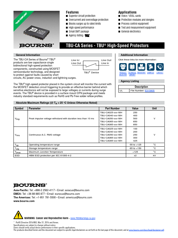 TBU-CA025-050-WH