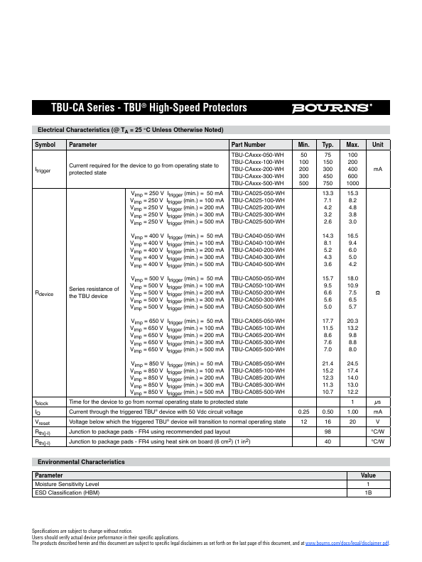 TBU-CA025-050-WH