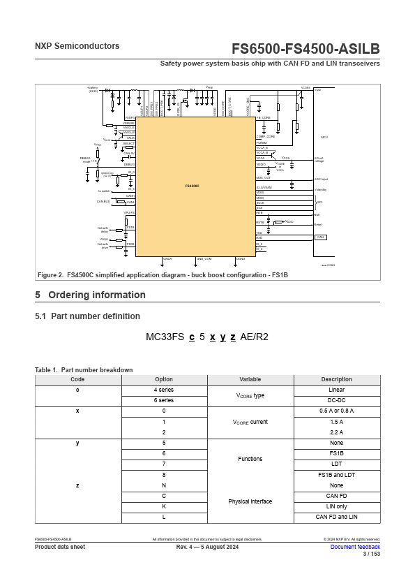 MC33FS6506NAE