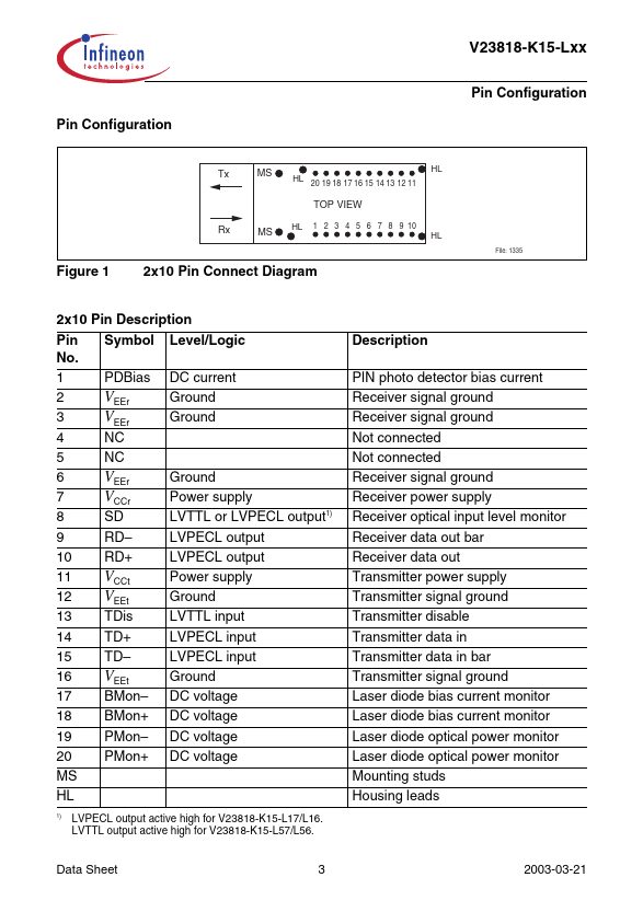 V23818-K15-L36