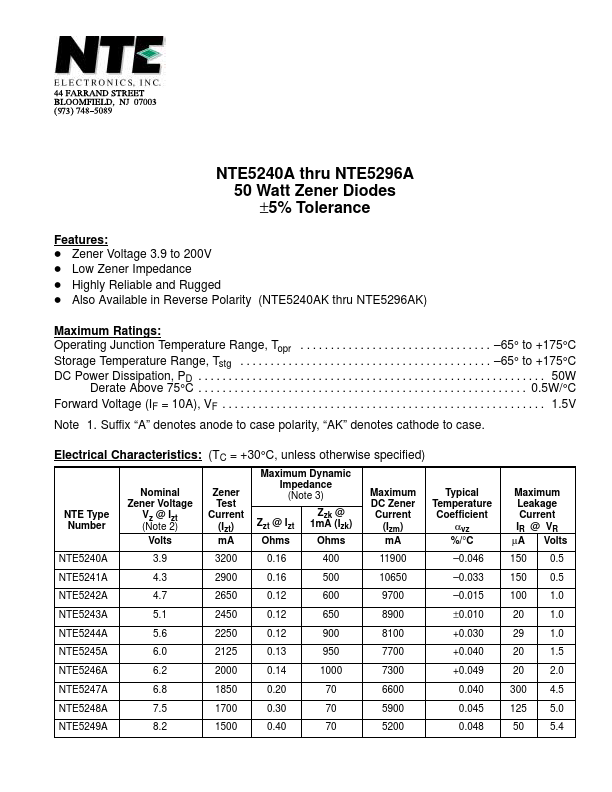 NTE5240A