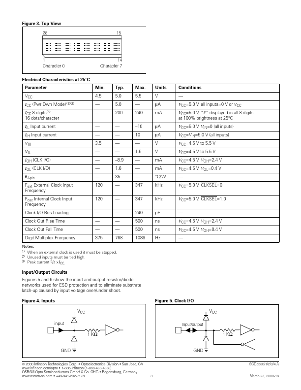 SCD5580A