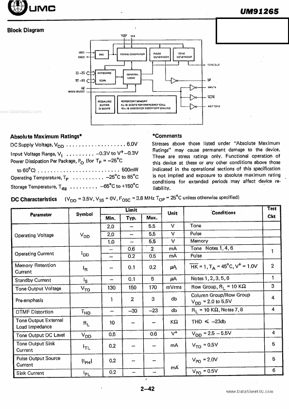 UM91265