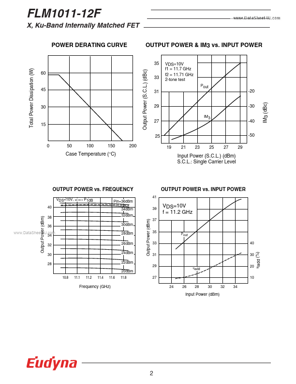 FLM1011-12F