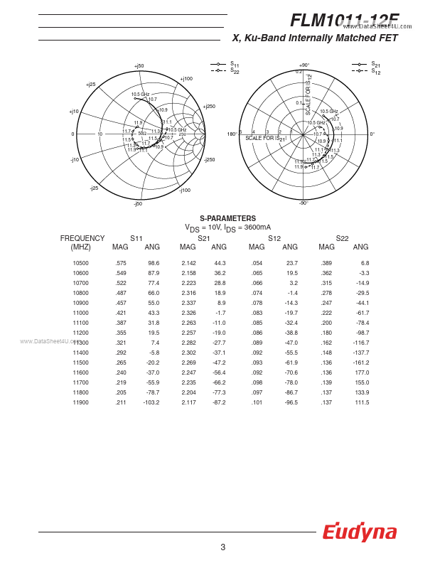 FLM1011-12F