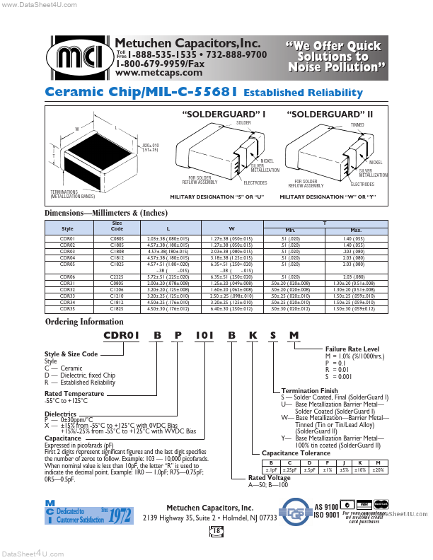 CDR02BX153AW