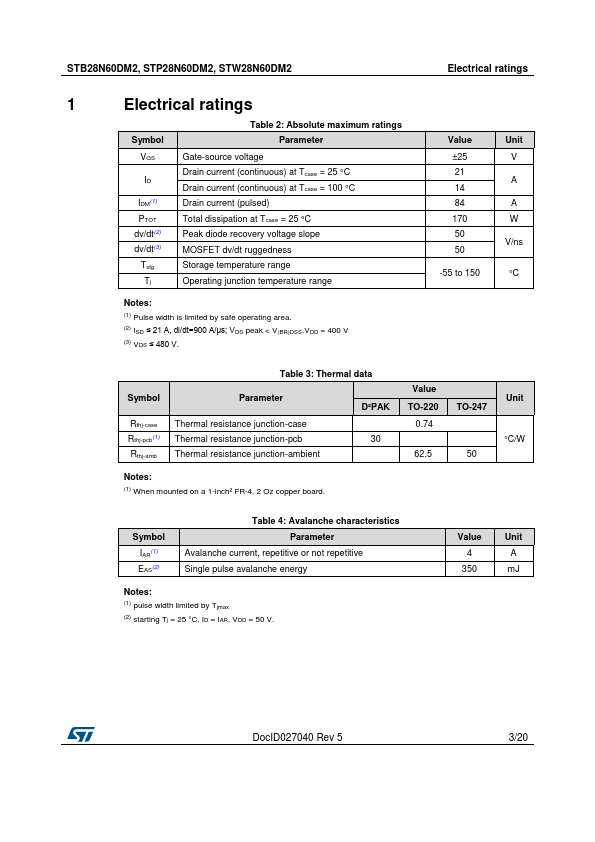 STB28N60DM2