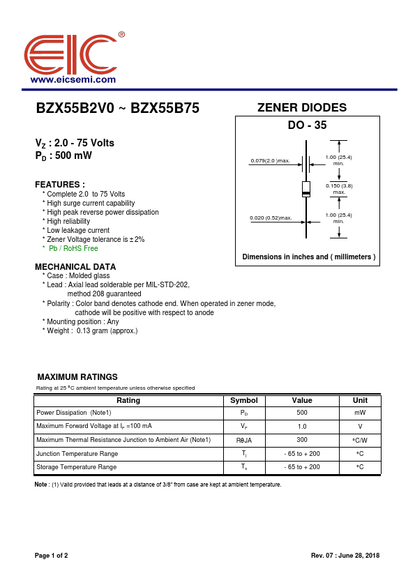 BZX55B5V6