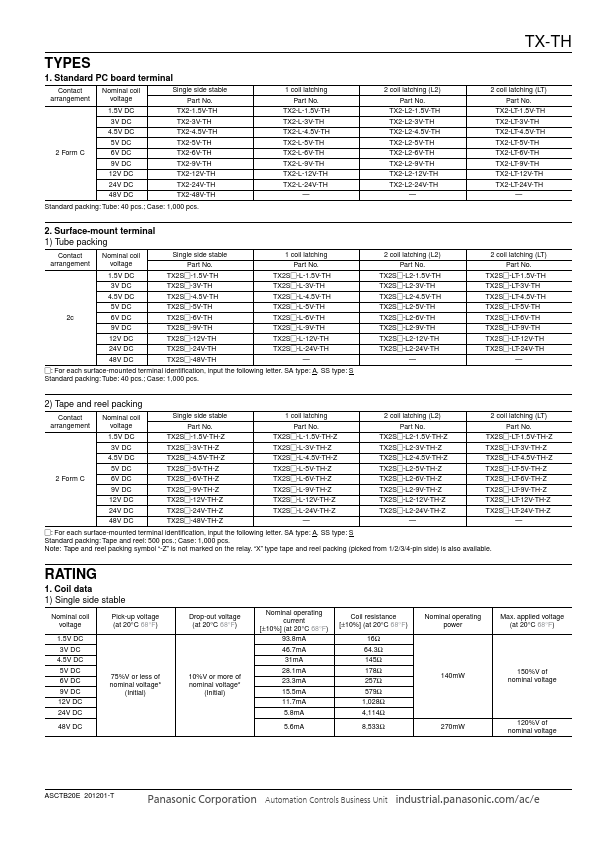 TX2-24V-TH