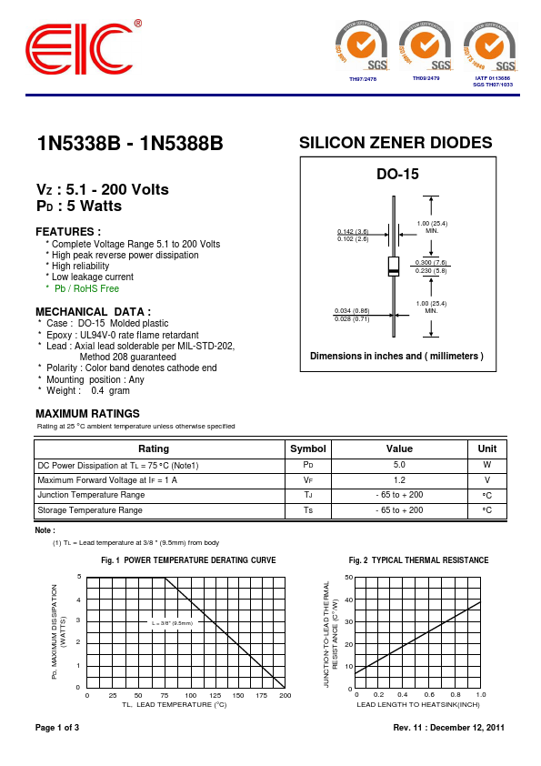 1N5333B