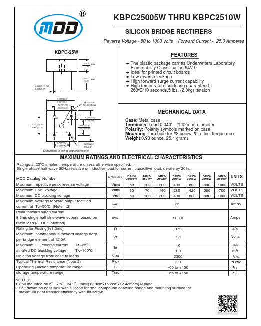 KBPC2504W