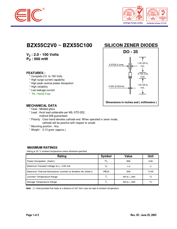 BZX55C11