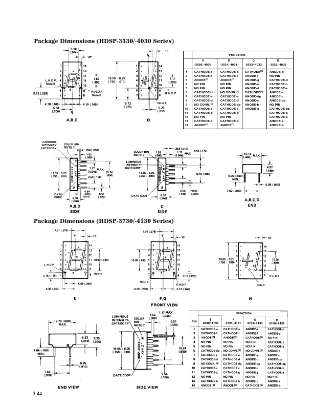 HDSP-4205