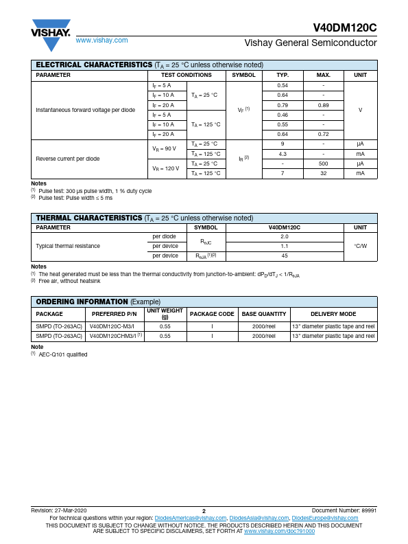 V40DM120C