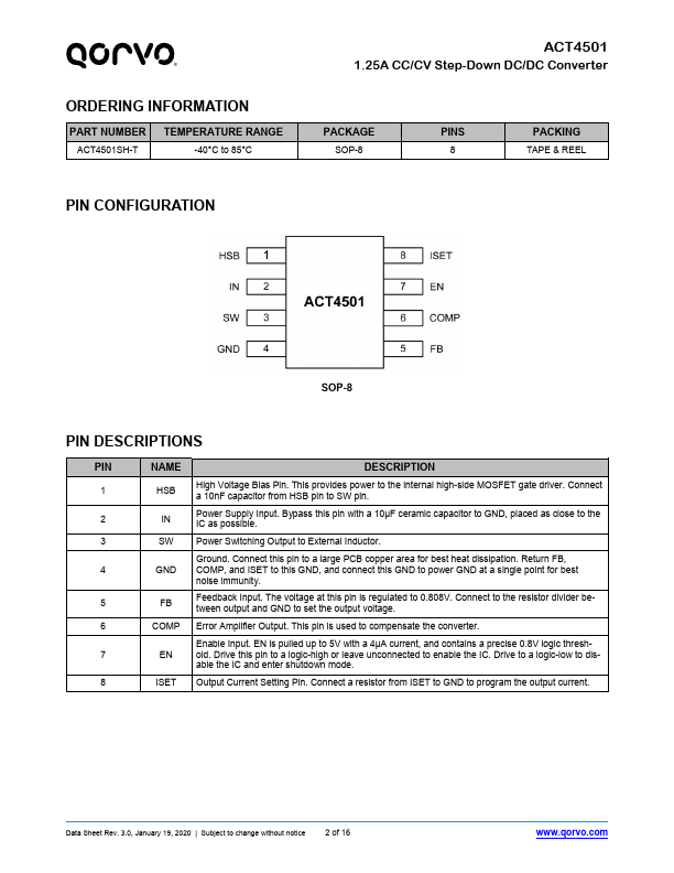 ACT4501SH-T