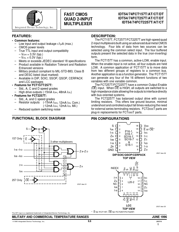 IDT54FCT257CT