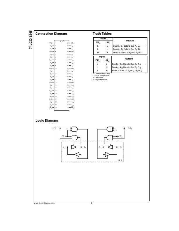 74LCX16245