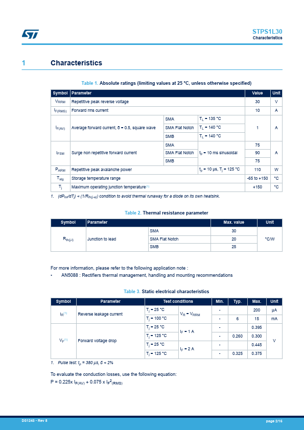 STPS1L30