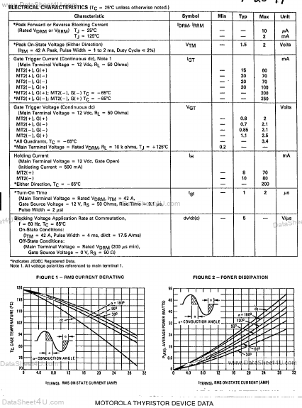 2N6161