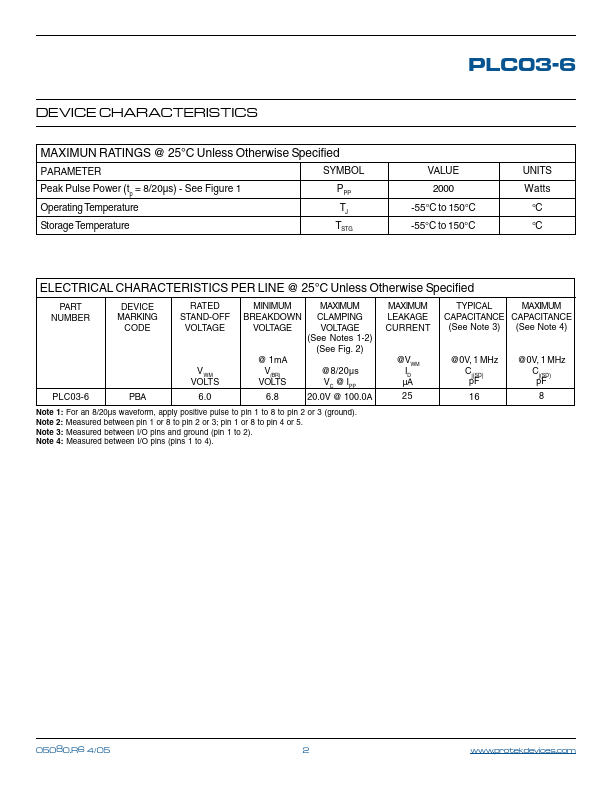 PLC03-6