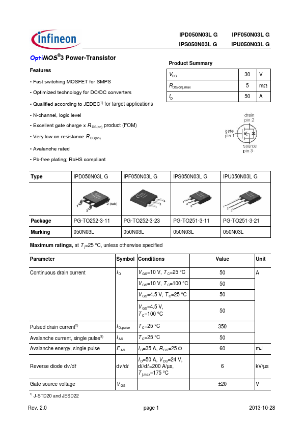 IPF050N03L