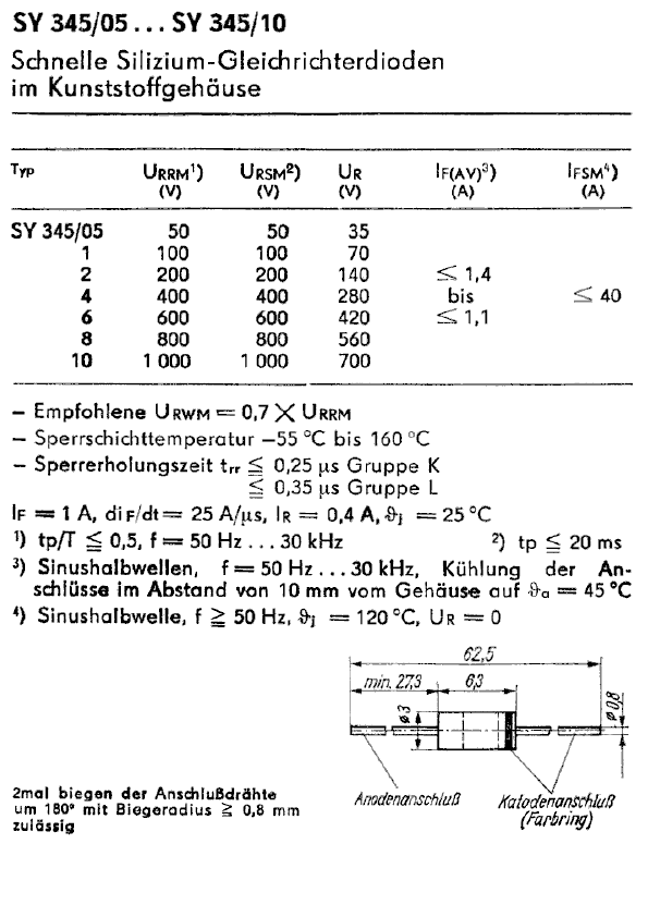 SY345-05