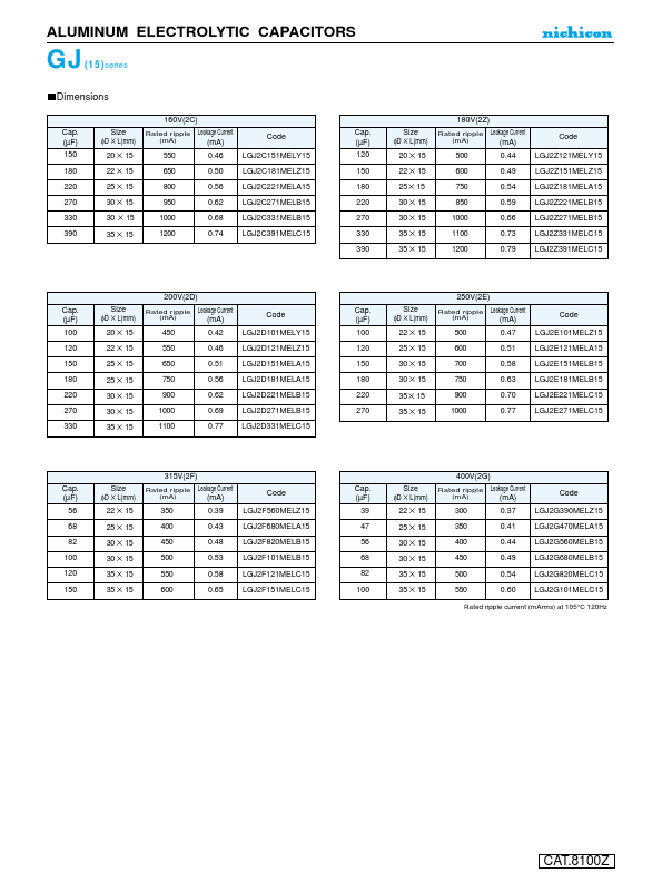 LGJ2D121MELZ15