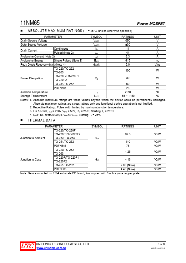 11NM65