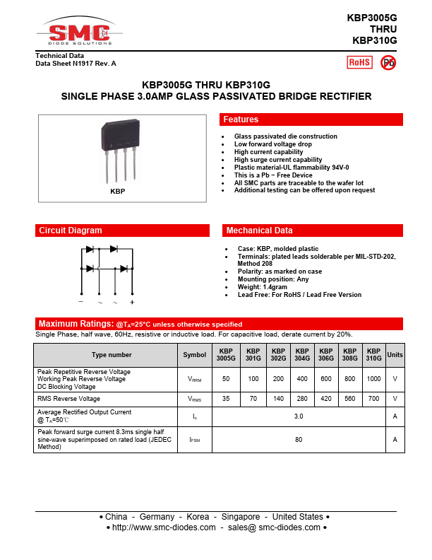 KBP304G