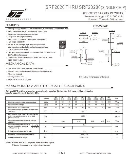 SRF2060