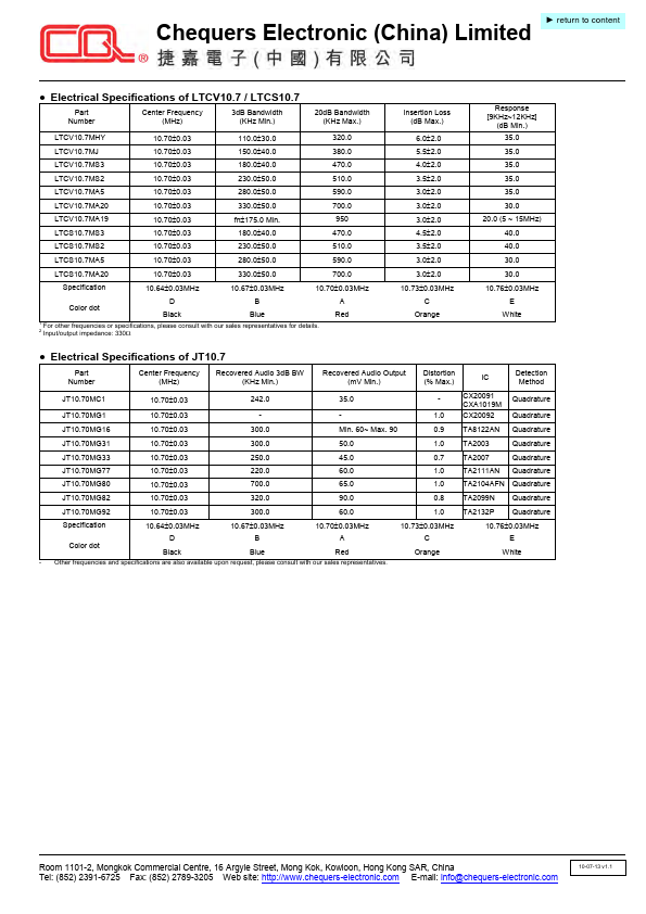 LT10.7MA5A10