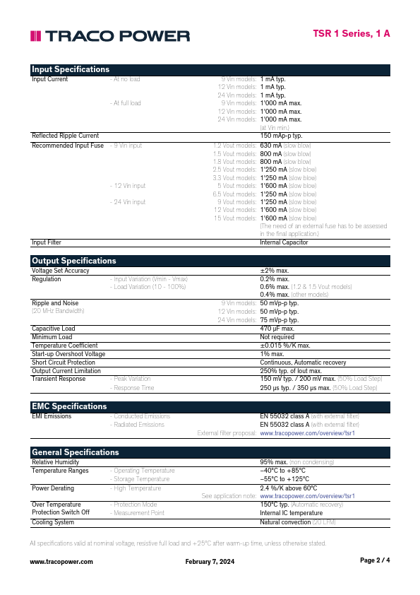 TSR1-2412