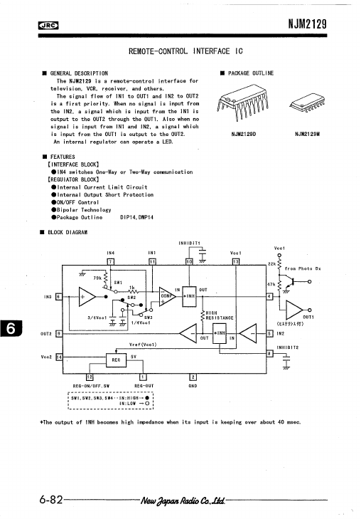 NJM2129