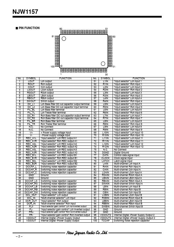 NJW1157