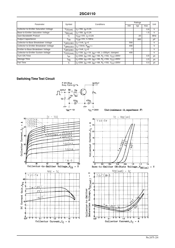 2SC4110