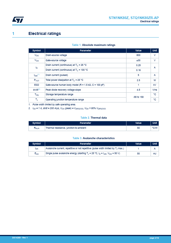 STN1NK80Z