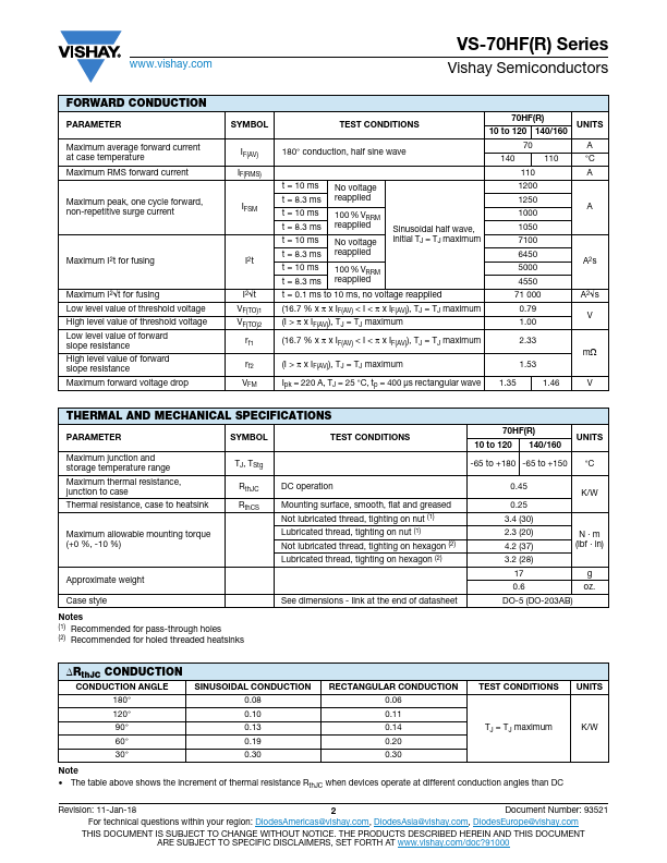 VS-70HFR120