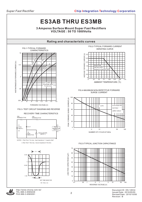 ES3DB