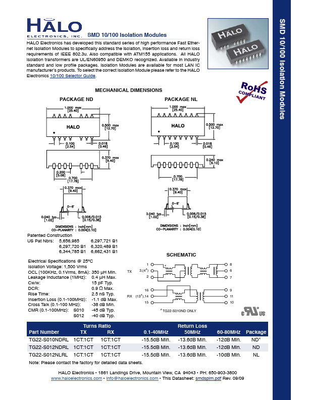 TG22-S132NLRL