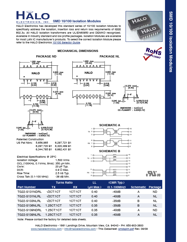 TG22-S132NLRL