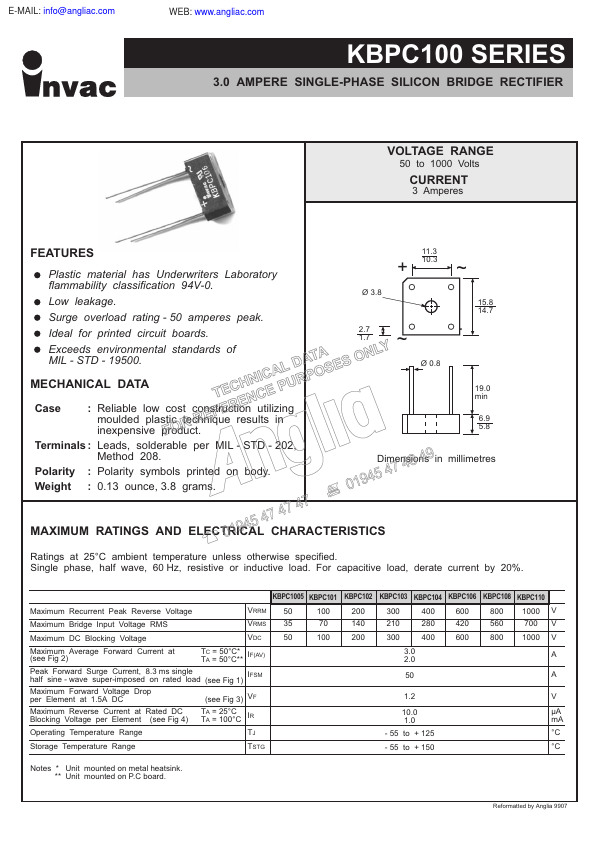 KBPC110