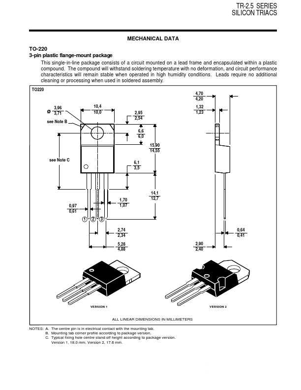 TR25