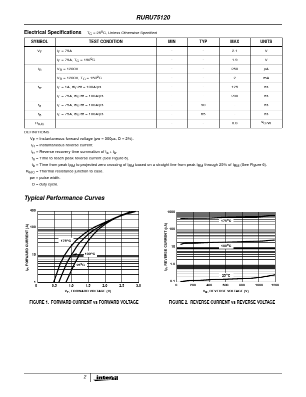 RURU75120