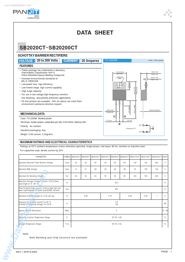 SB20150CT