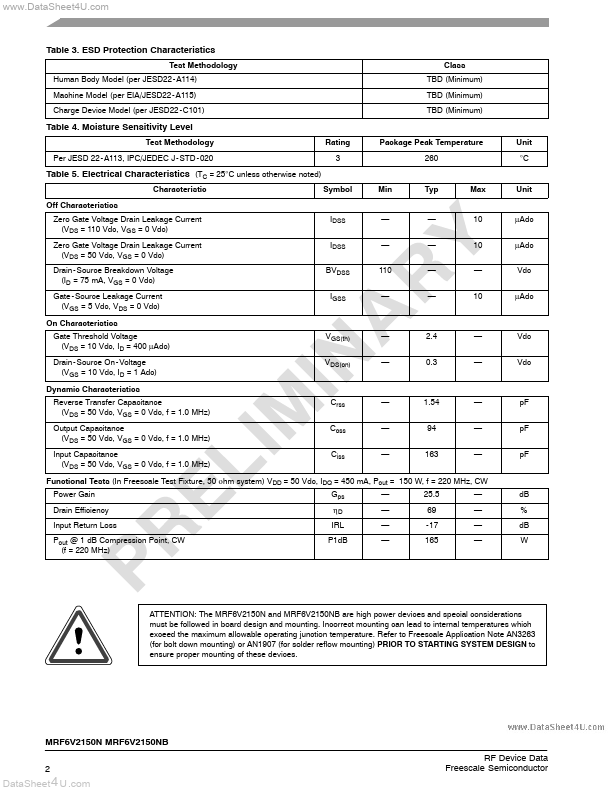 MRF6V2150NB